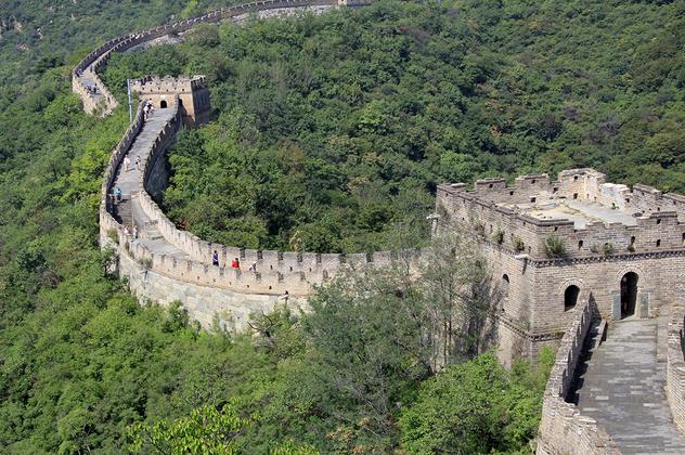 Reisebild: China zum Kennenlernen